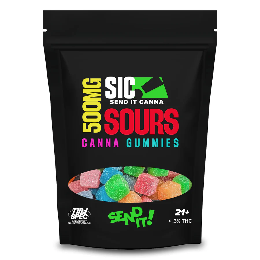 Full Send Gummies Full Send Gummies